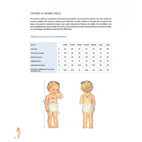 Guide des taille par Astrid Le Provost - Intemporels pour bébés