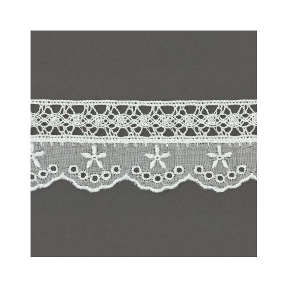 Galon dentelle et broderie anglaise